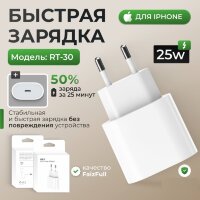 (МСК) СЗУ блок PD RT30 25W Быстрая зарядка (real 25W) R53573