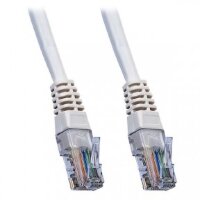 Патч-корд UTP 5e PERFEO 20m
