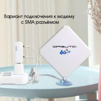 Антенна GSM ORBITA OT-GSM14
