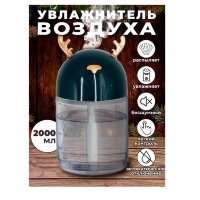 Увлажнитель воздуха Nano Air Humidifier (Мятая упаковка)