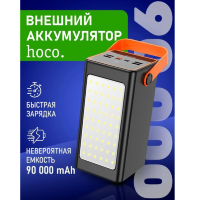 Портативный аккумулятор HOCO J107 Super 22.5W universal, 90000 мА⋅ч, черный 6931474790965 (МСК)