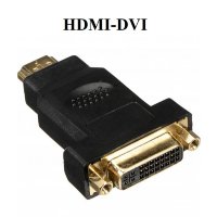 Переходник ENERGY POWER HDMI-DVI в пакете