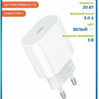 СЗУ BOROFONE BA100A PD20W белый 6941991124488 (МСК)