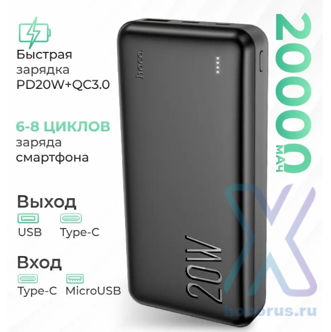 Портативный аккумулятор HOCO J87A Tacker PD20W, 3A, 20000 мА⋅ч, черный, светодиодный индикатор 6931474761033 (МСК) оптом
